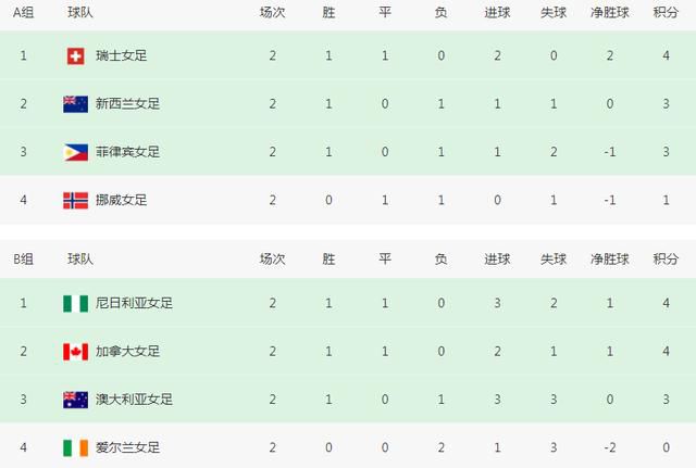 亚洲最大色图